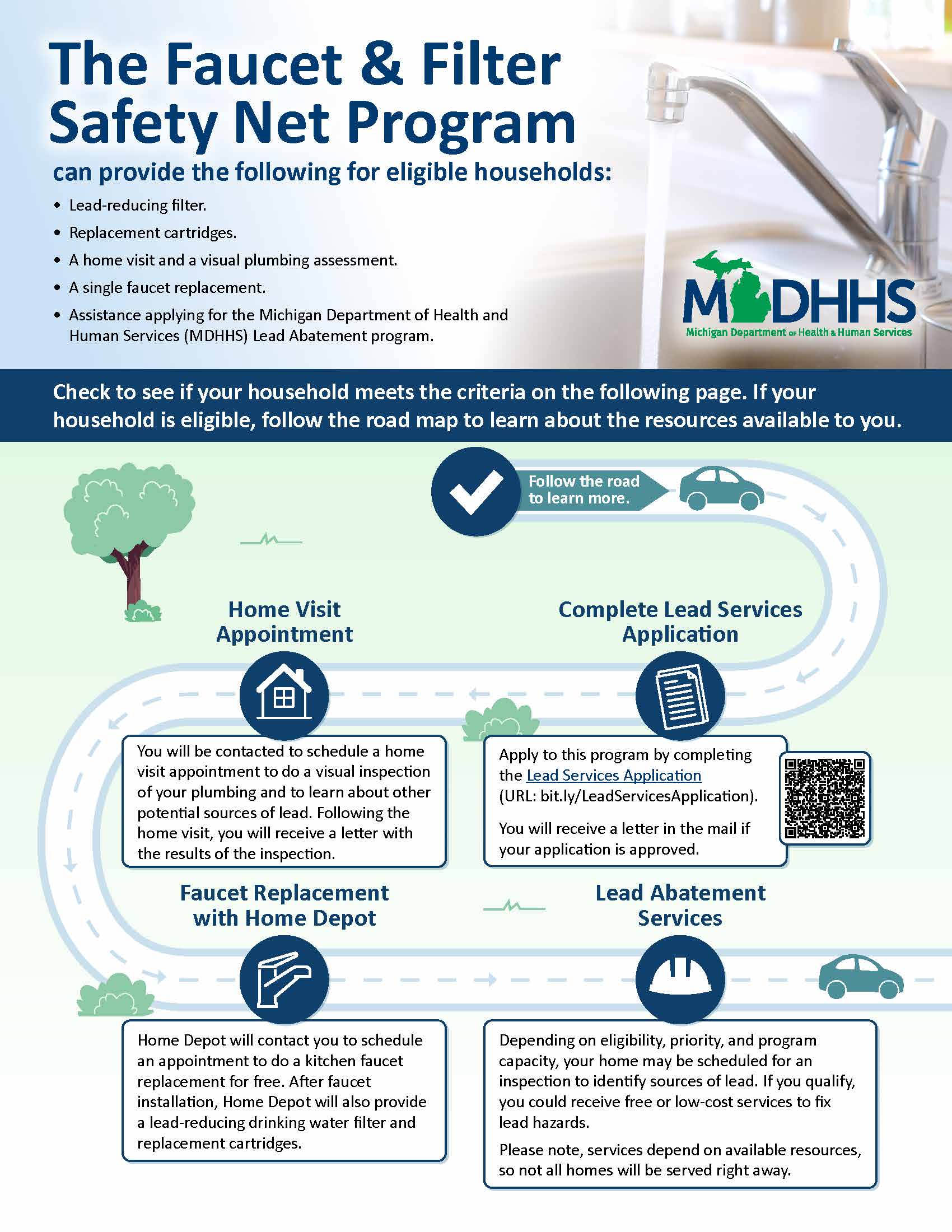 FFSN Road Map_Page_1