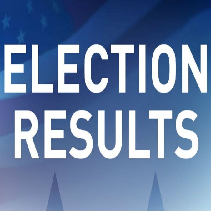 fde38a77-80d3-43b5-88df-d549011fdf3f-635821718933703540-sIPqZvwtThezU7woUCIi-mobile-election-results
