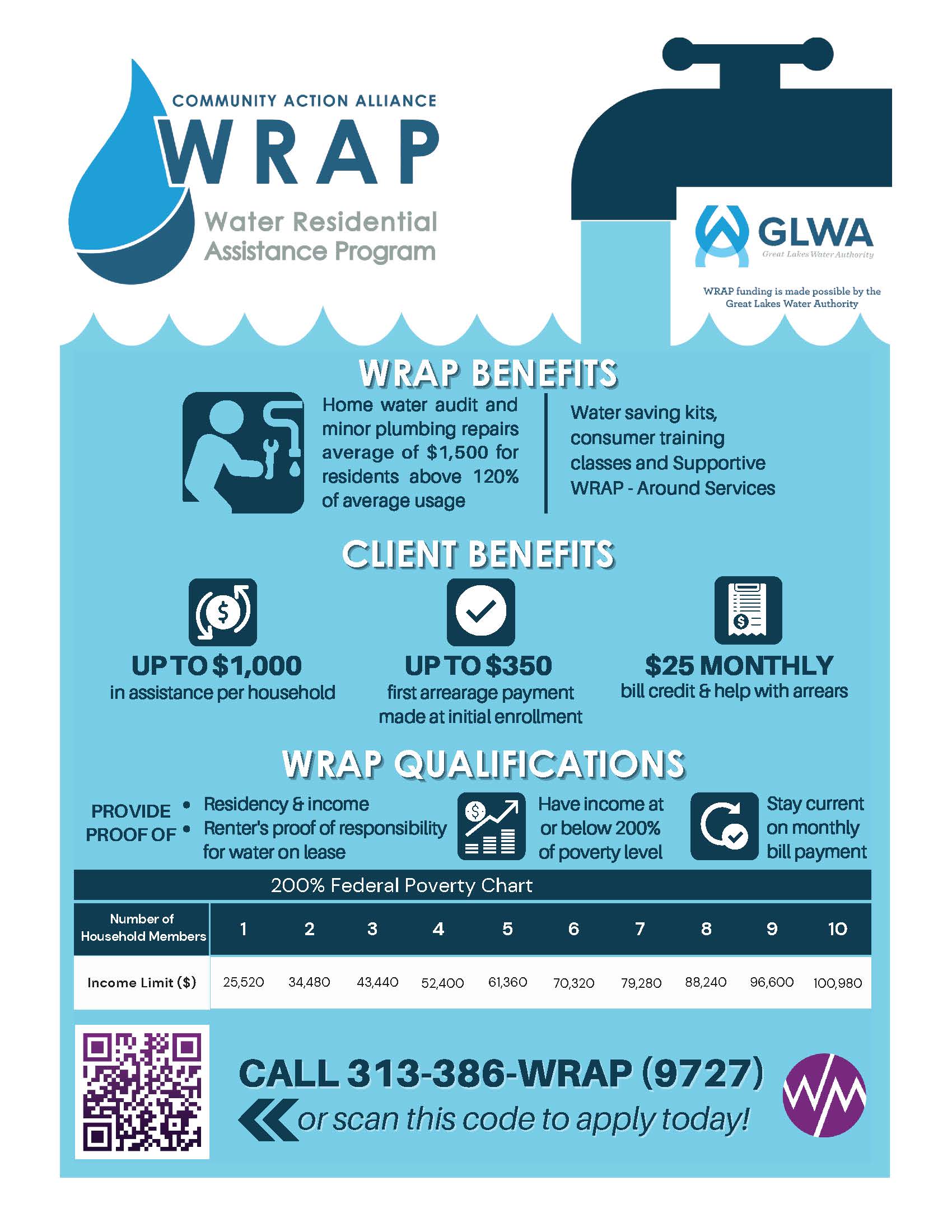 WRAP_WayneMetro_Option1