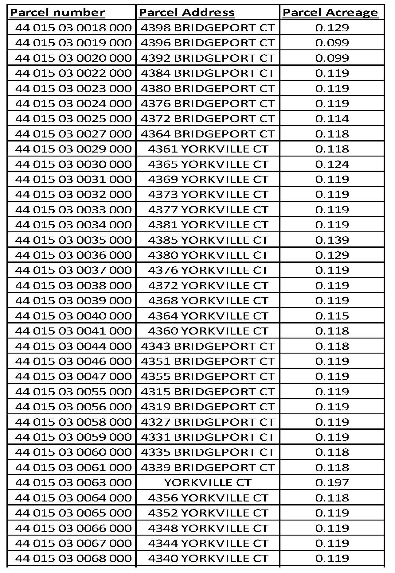 Public Hearing Notice NEZ 4-15-24_Page_3